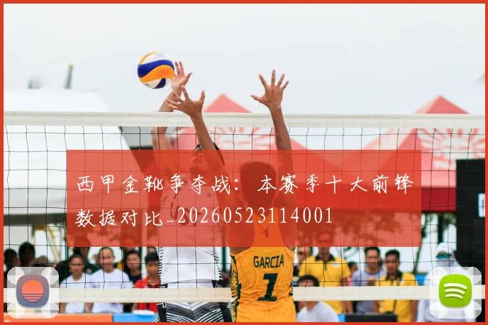 西甲金靴争夺战:本赛季十大前锋数据对比_20260523114001